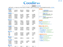 coodir.com
